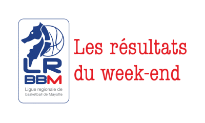 resultat