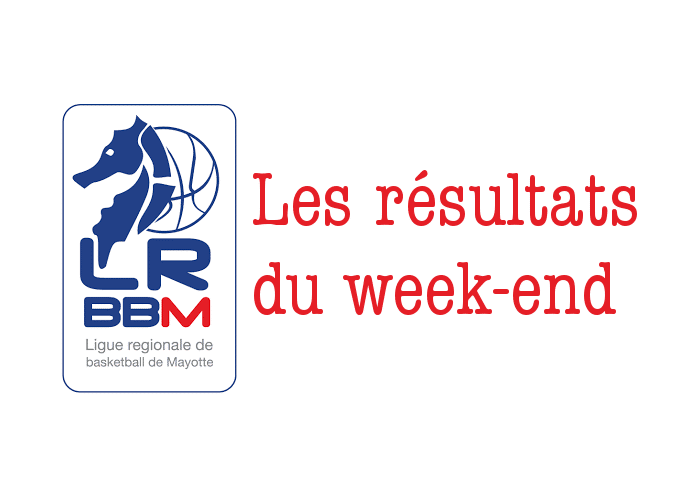 resultat