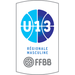 u13r